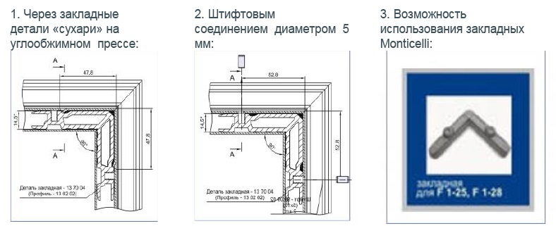 ВЫПОЛНЕНИЕ УГЛОВЫХ СОЕДИНЕНИЙ